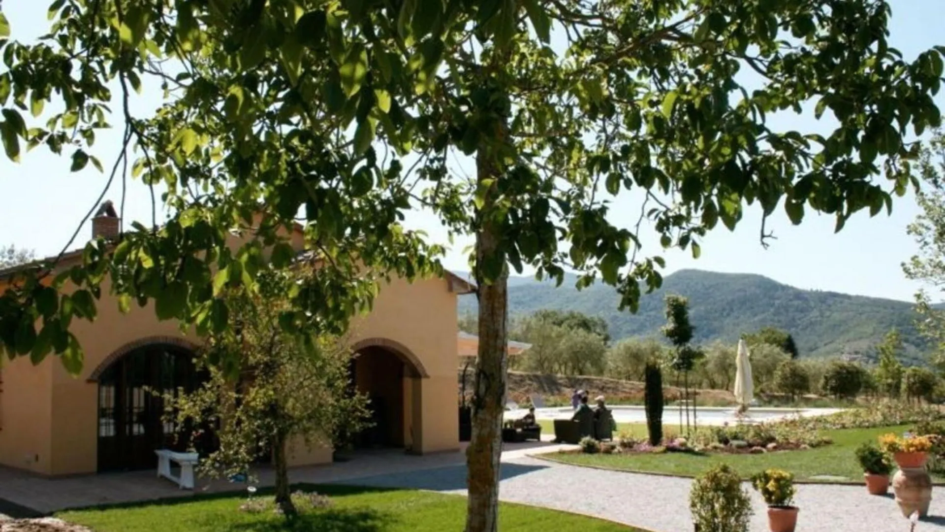 Villa Fiorentina location